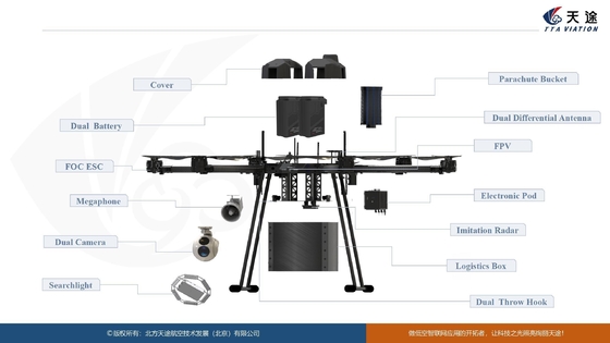 Medicijnen besproeien 10L industriële drone met misting spuitstuk en propeller spuitpomp