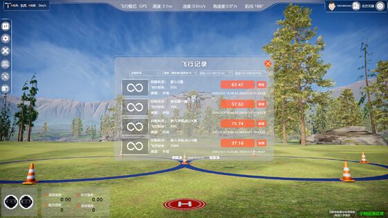 Modulaire ontwerp UAV Training Toolbox met RTK nauwkeurige positionering en niveau 7 windweerstand voor drone debugging