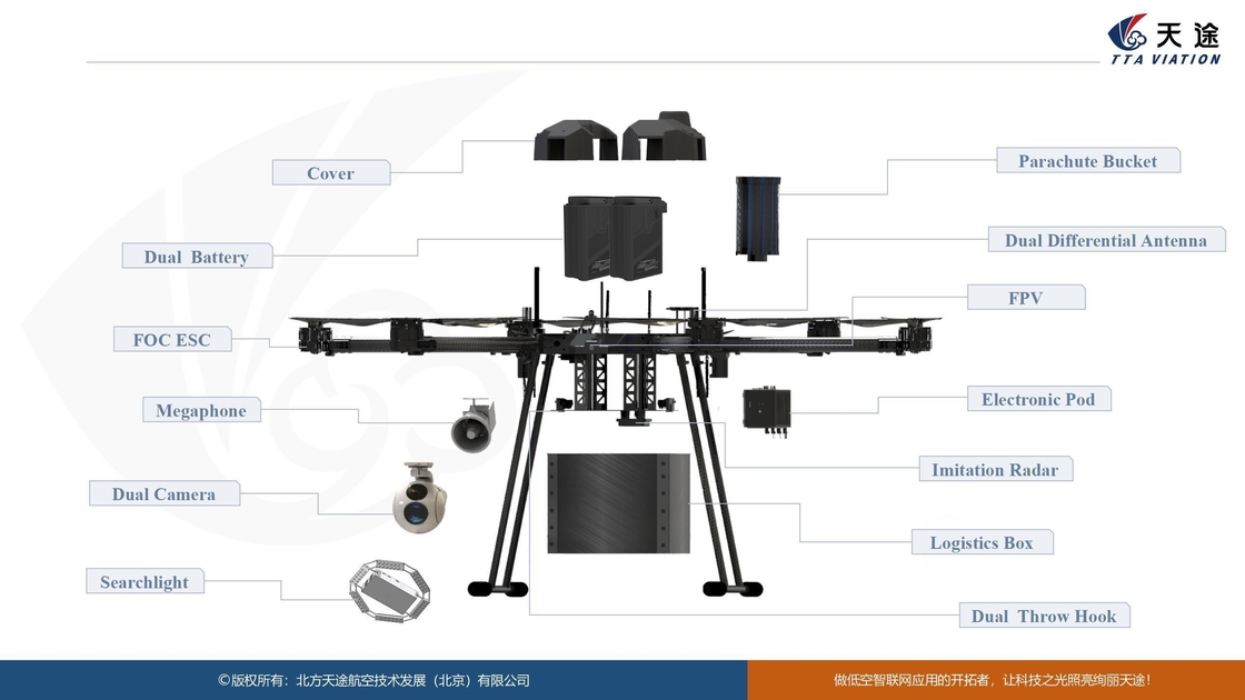 M10 UAV met zes rotoren en meerdere functies voor industriële machines en landbouw